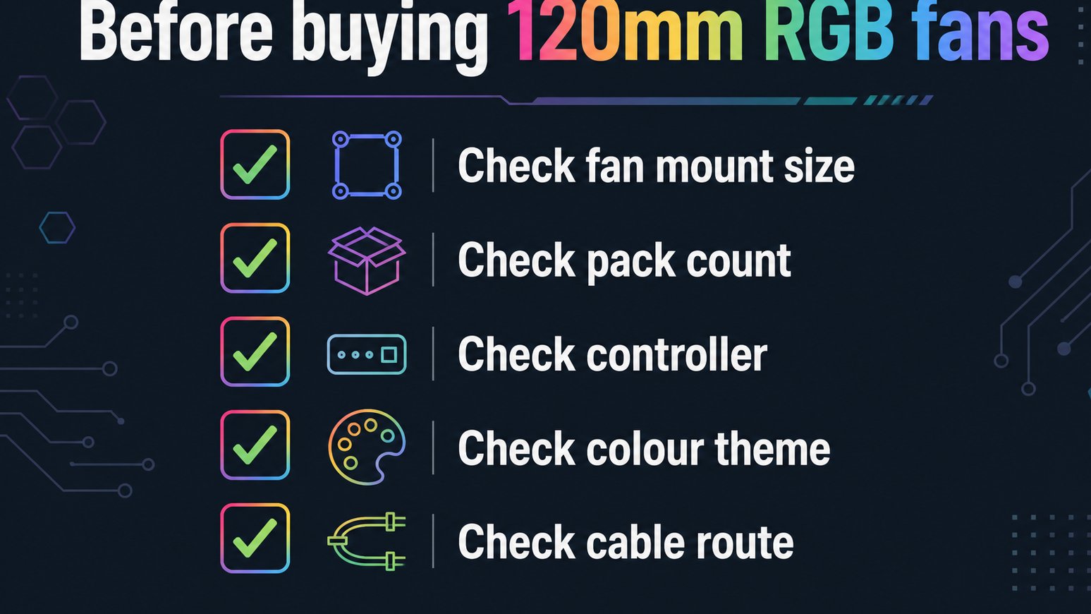 Checklist for matching RGB fans to a computer case
