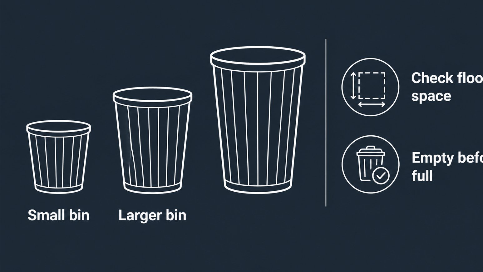 Best Paper Shredder Black Friday/Cyber Monday Sale 34 Infographic showing how shredder bin size affects use