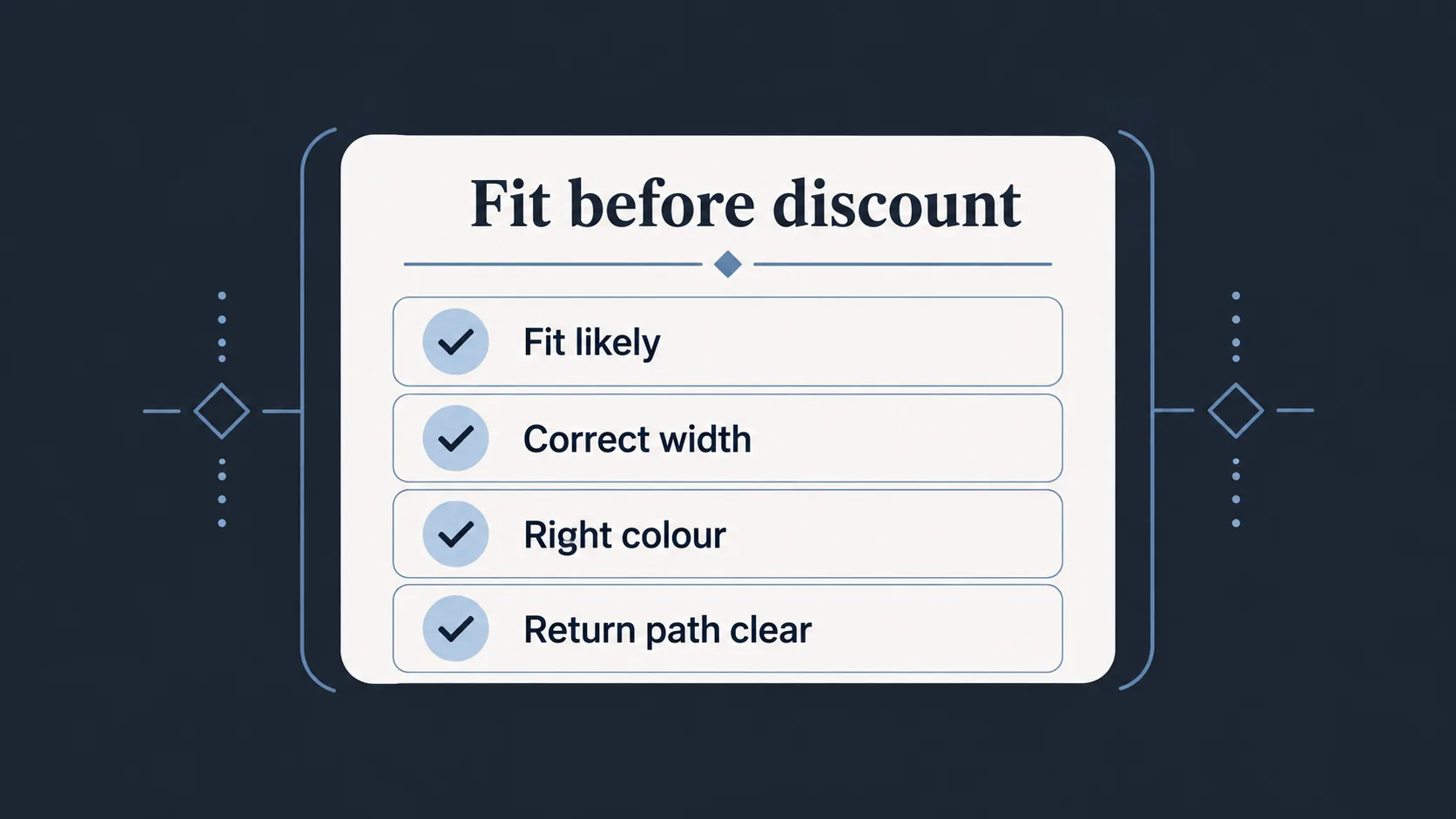 Checklist graphic prioritising footwear fit over discounts