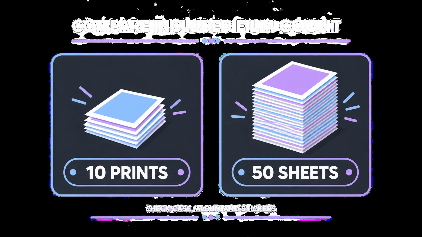 Graphic comparing included instant film counts in bundles