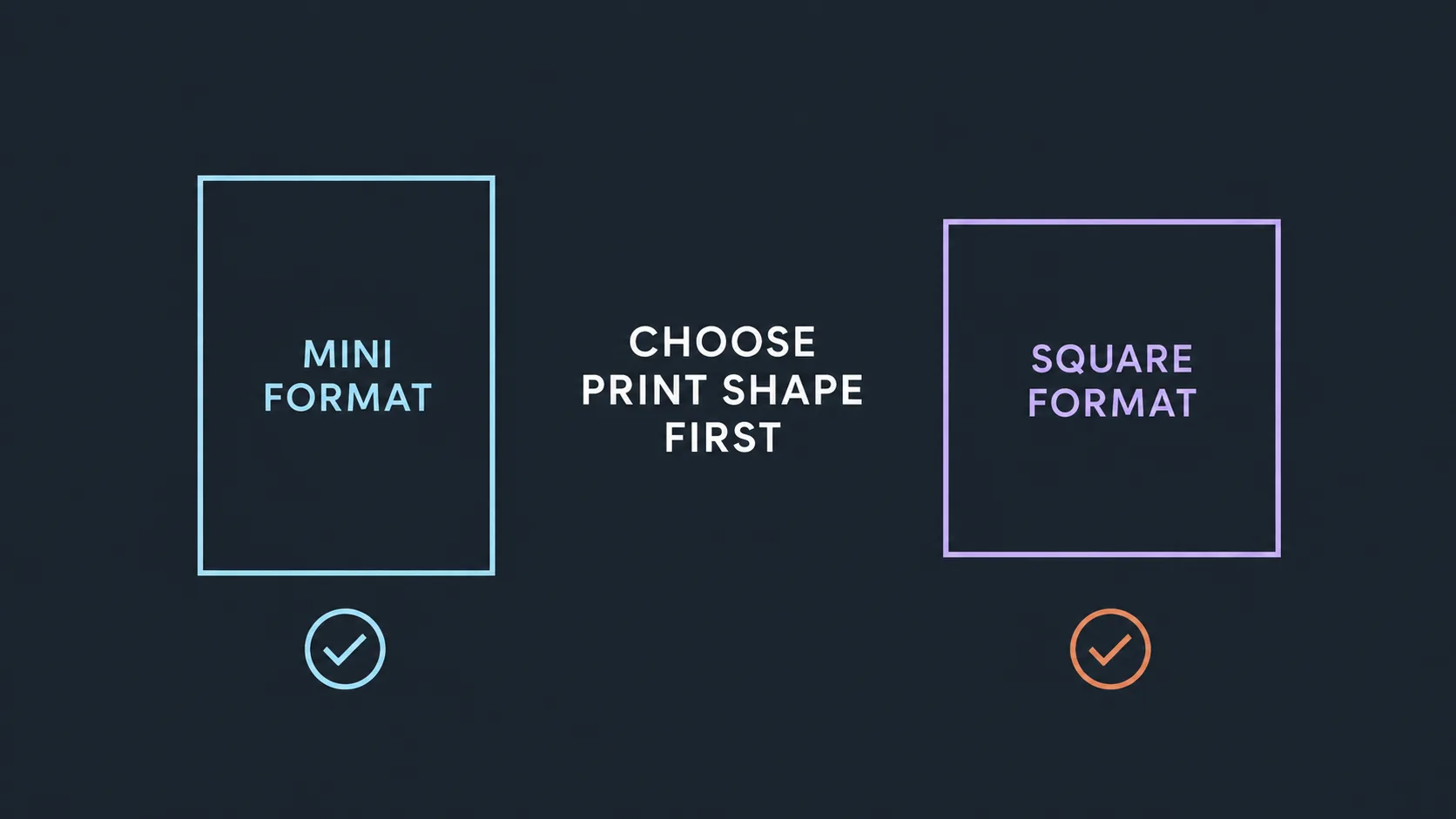 Diagram comparing Mini and Square instant print formats