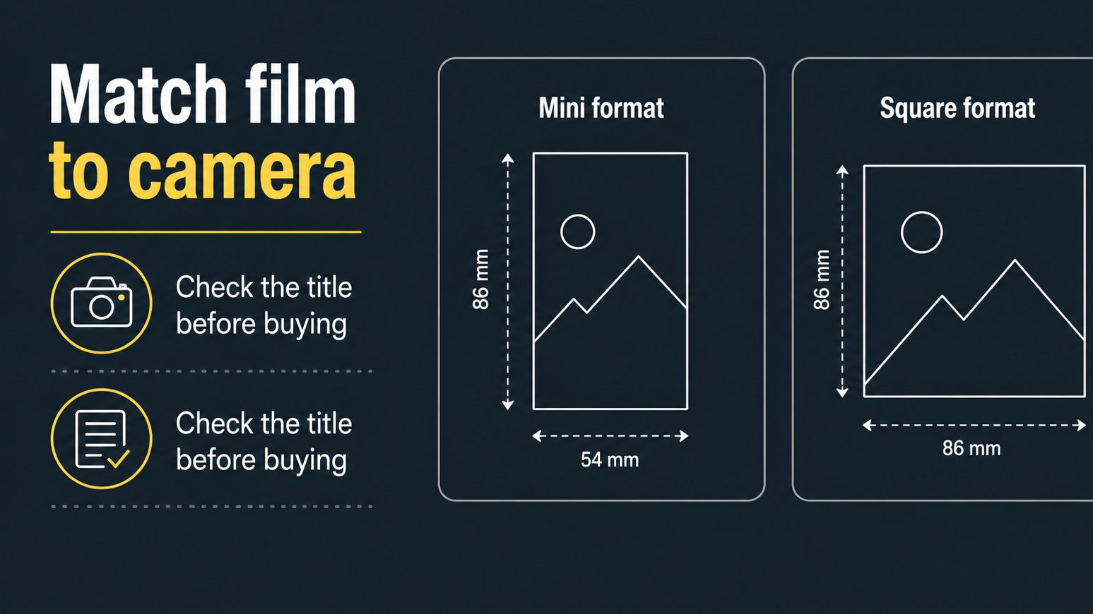 Graphic explaining Mini and Square instant print formats