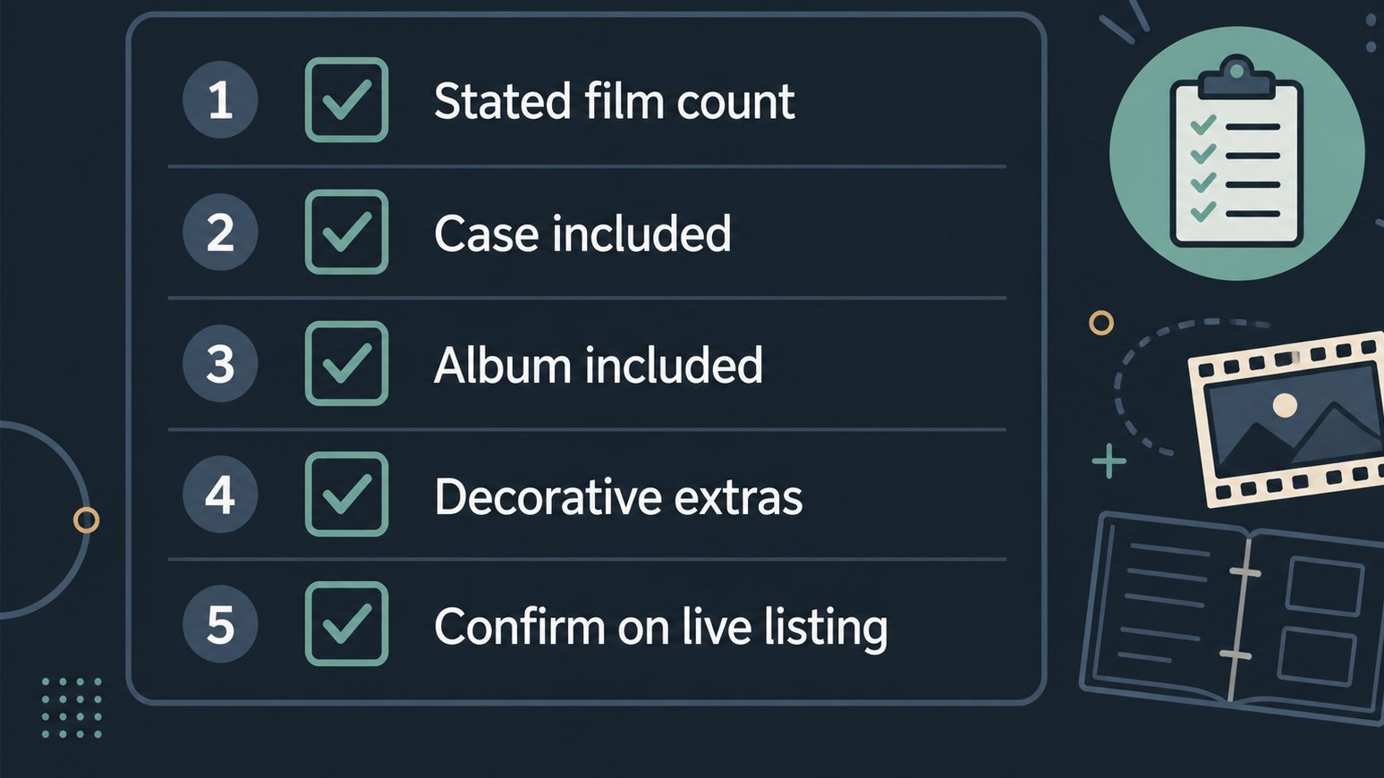 Checklist graphic for instant camera bundle contents