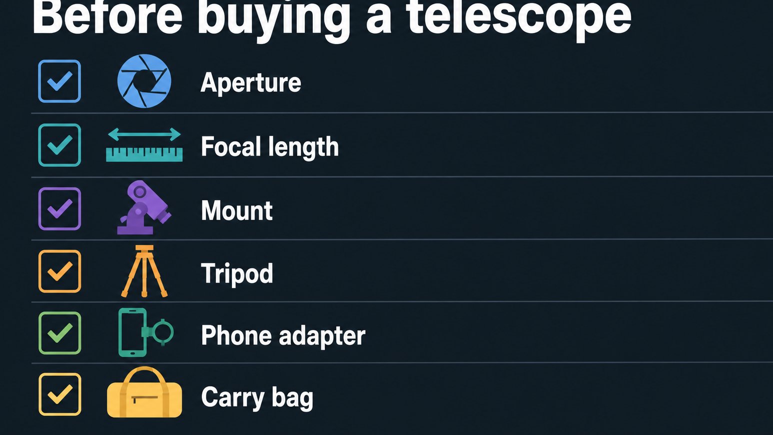 High Point Scientific Black Friday/Cyber Monday Deals 46 Checklist of telescope specifications to confirm before buying