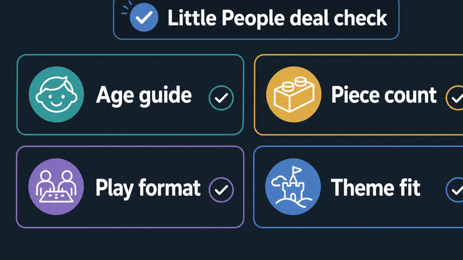 Little People Black Friday and Cyber Monday Deals 26 Infographic showing checks for Little People toy deals