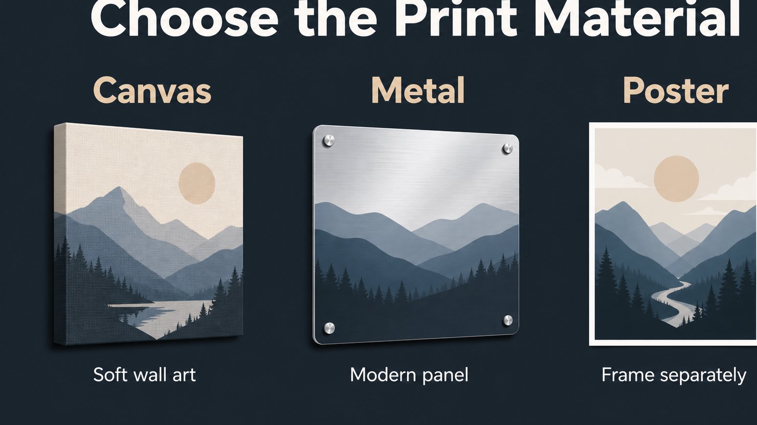 Diagram explaining canvas metal and poster print choices