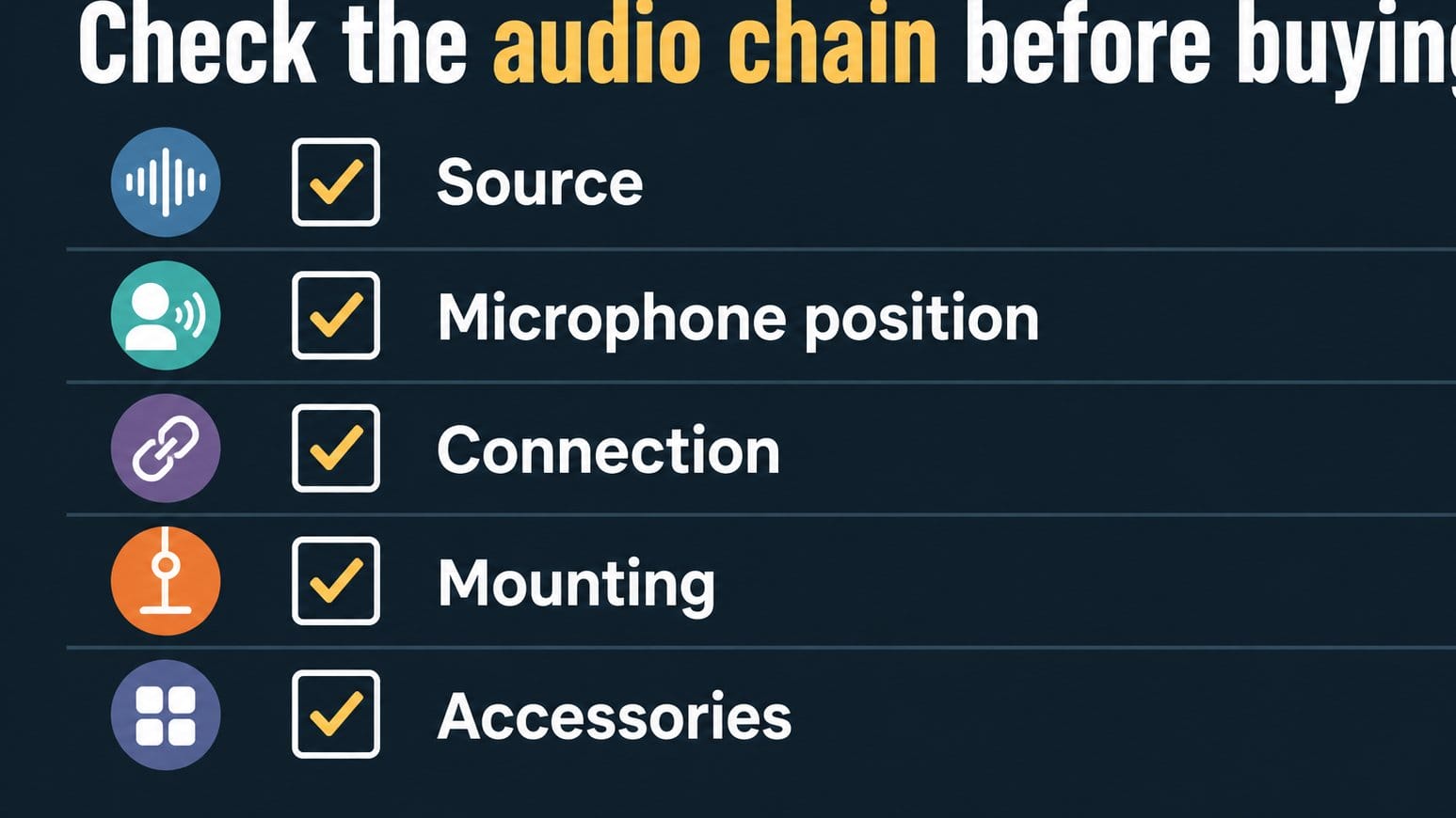 Checklist for checking an audio recording chain