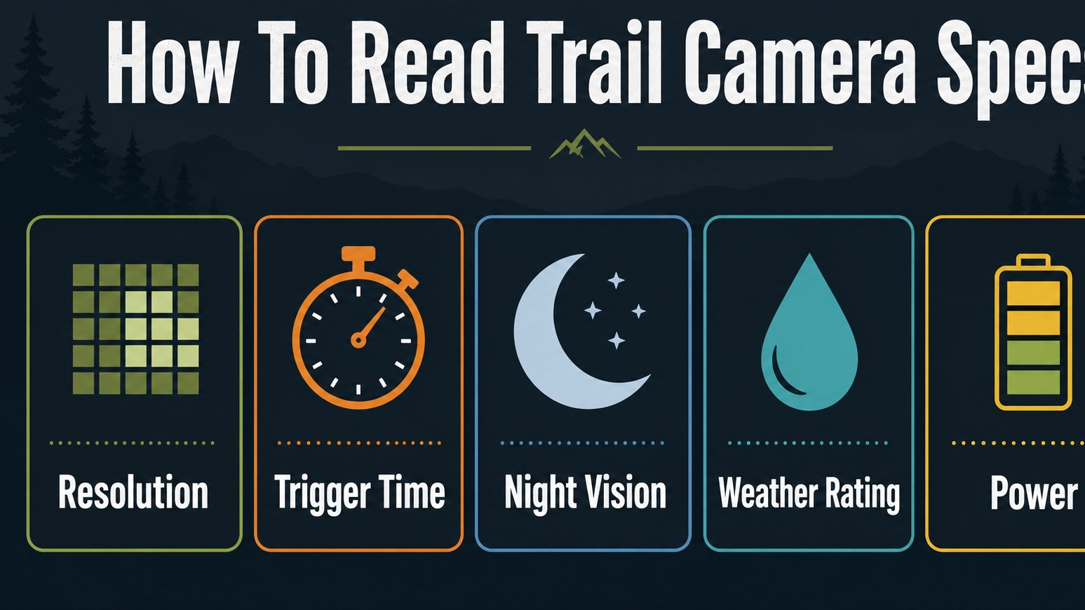 Vector guide explaining key trail camera specification labels