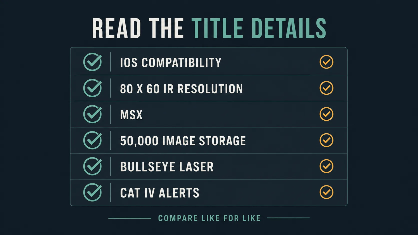 Checklist explaining thermal tool title specifications