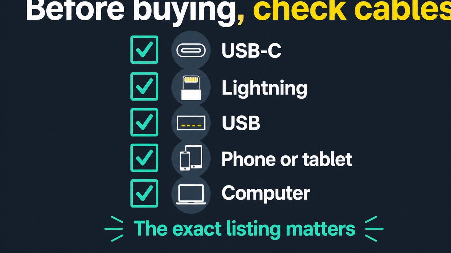 Checklist graphic for matching mobile audio interface cables