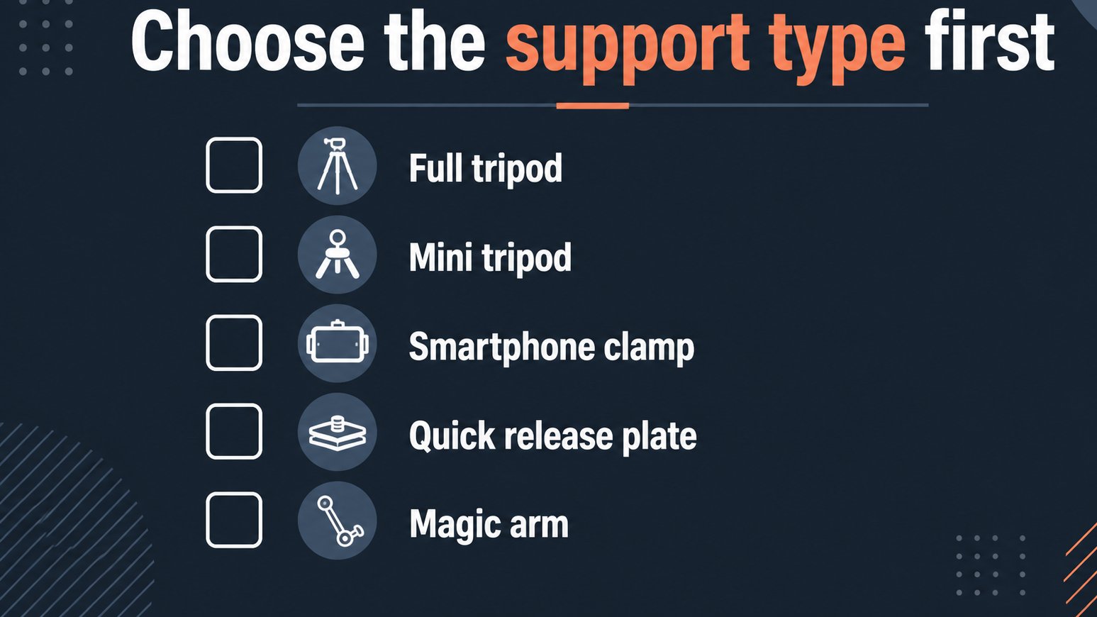 Checklist of tripod support and accessory types