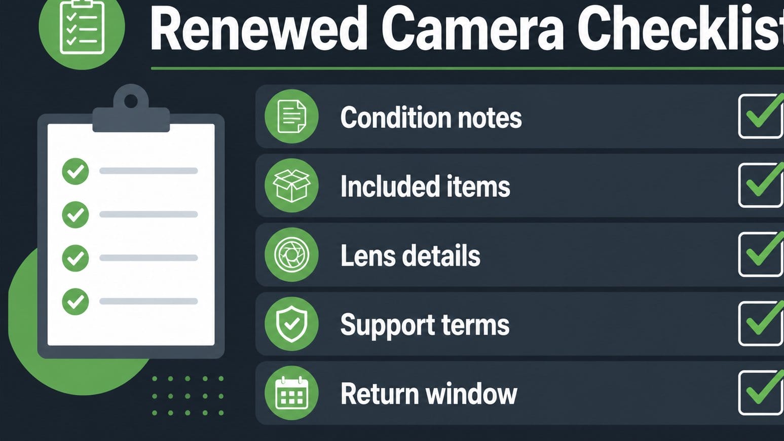 Checklist for reviewing renewed camera deal listings
