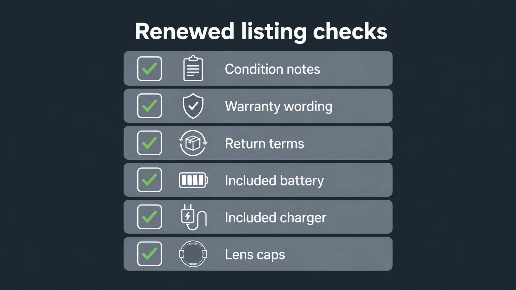 Checklist for renewed mirrorless camera listings