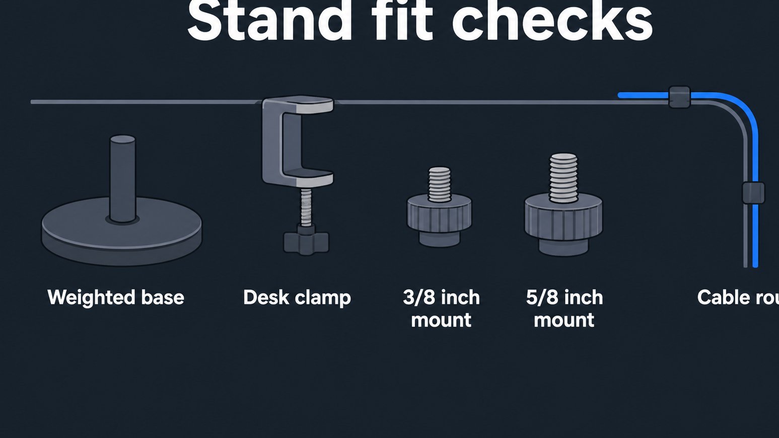 Microphone stand fit guide for desktop recording setups