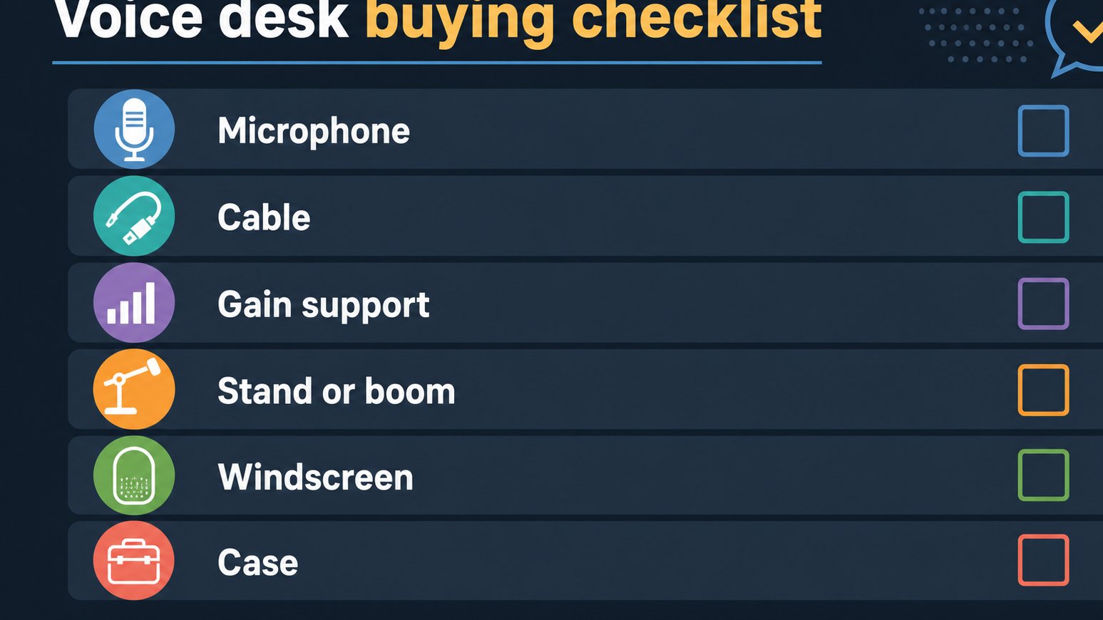 Checklist of parts needed for a voice recording desk
