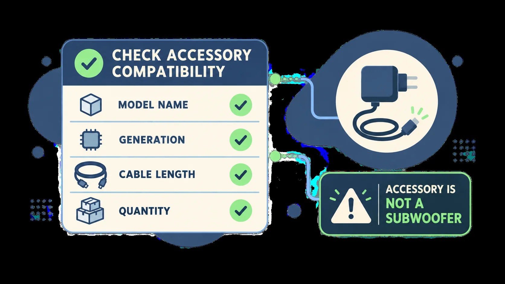 Checklist for checking subwoofer accessory compatibility before purchase