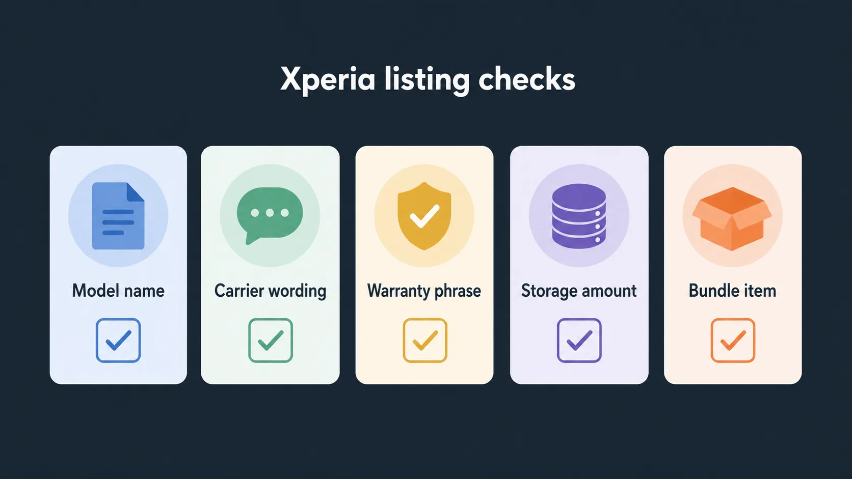 Checklist graphic for reading Xperia phone listings