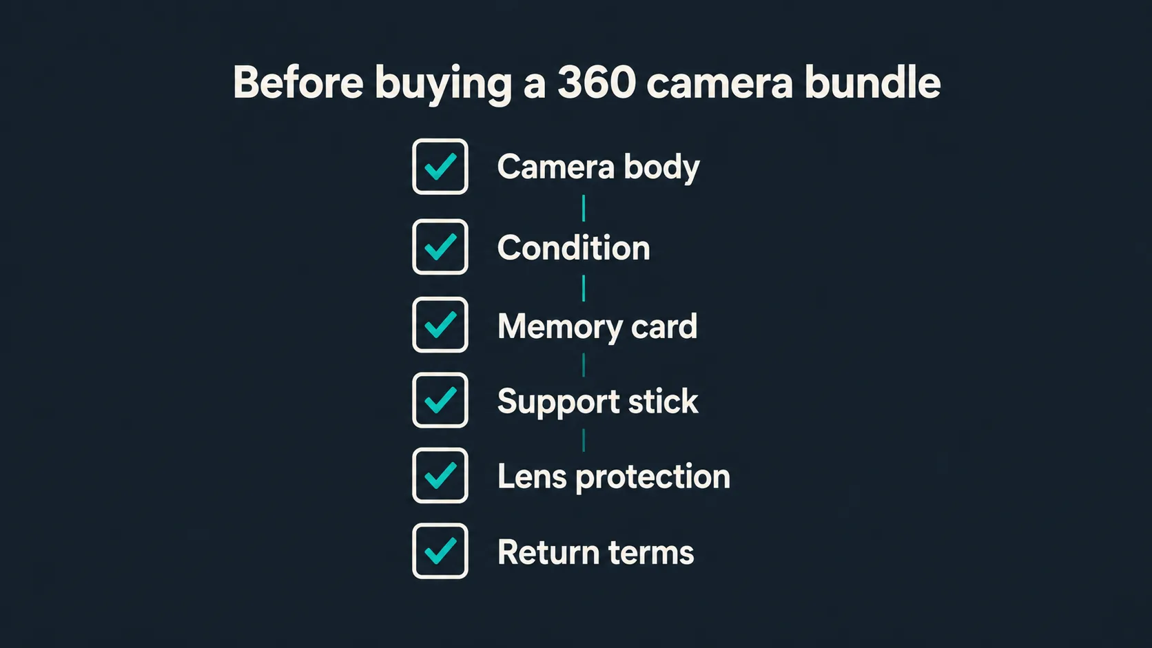 Checklist for checking a 360 camera bundle before purchase