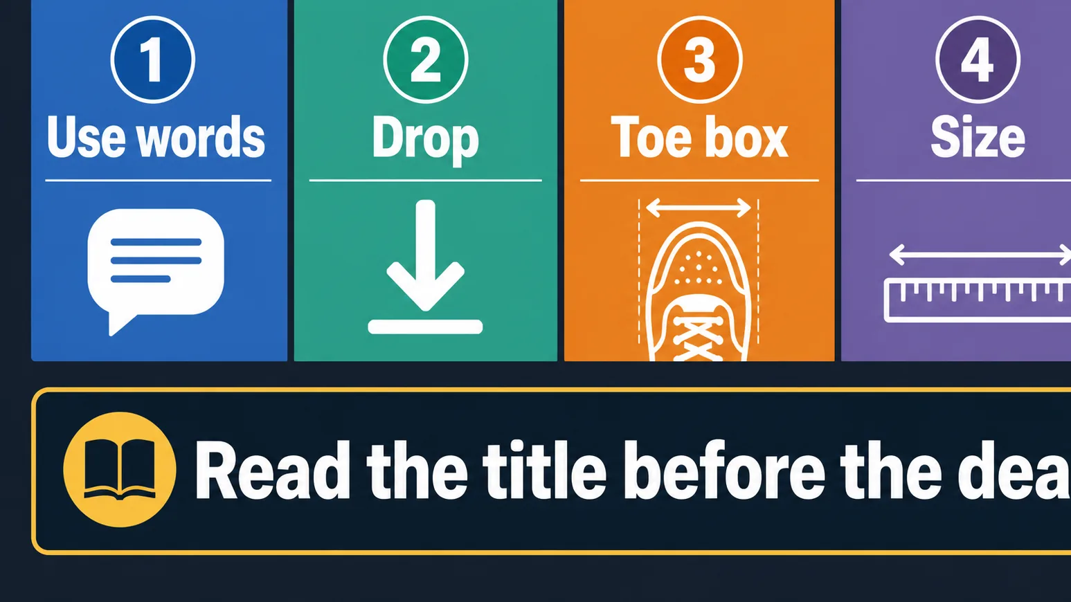 Diagram showing how to read shoe titles