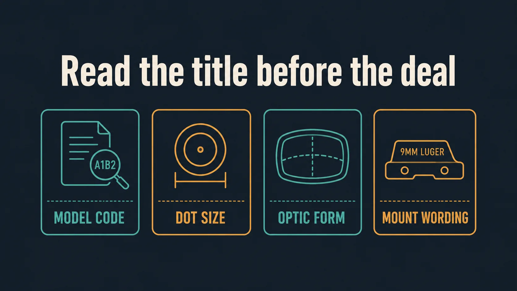 Diagram showing red dot listing details to compare