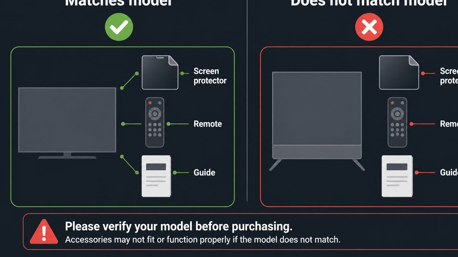 Accessory compatibility warning for camera shoppers