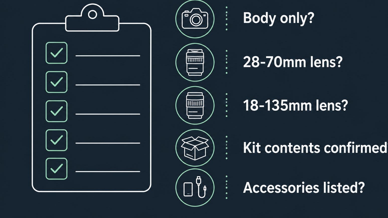 Checklist for comparing Sony camera kit contents before buying