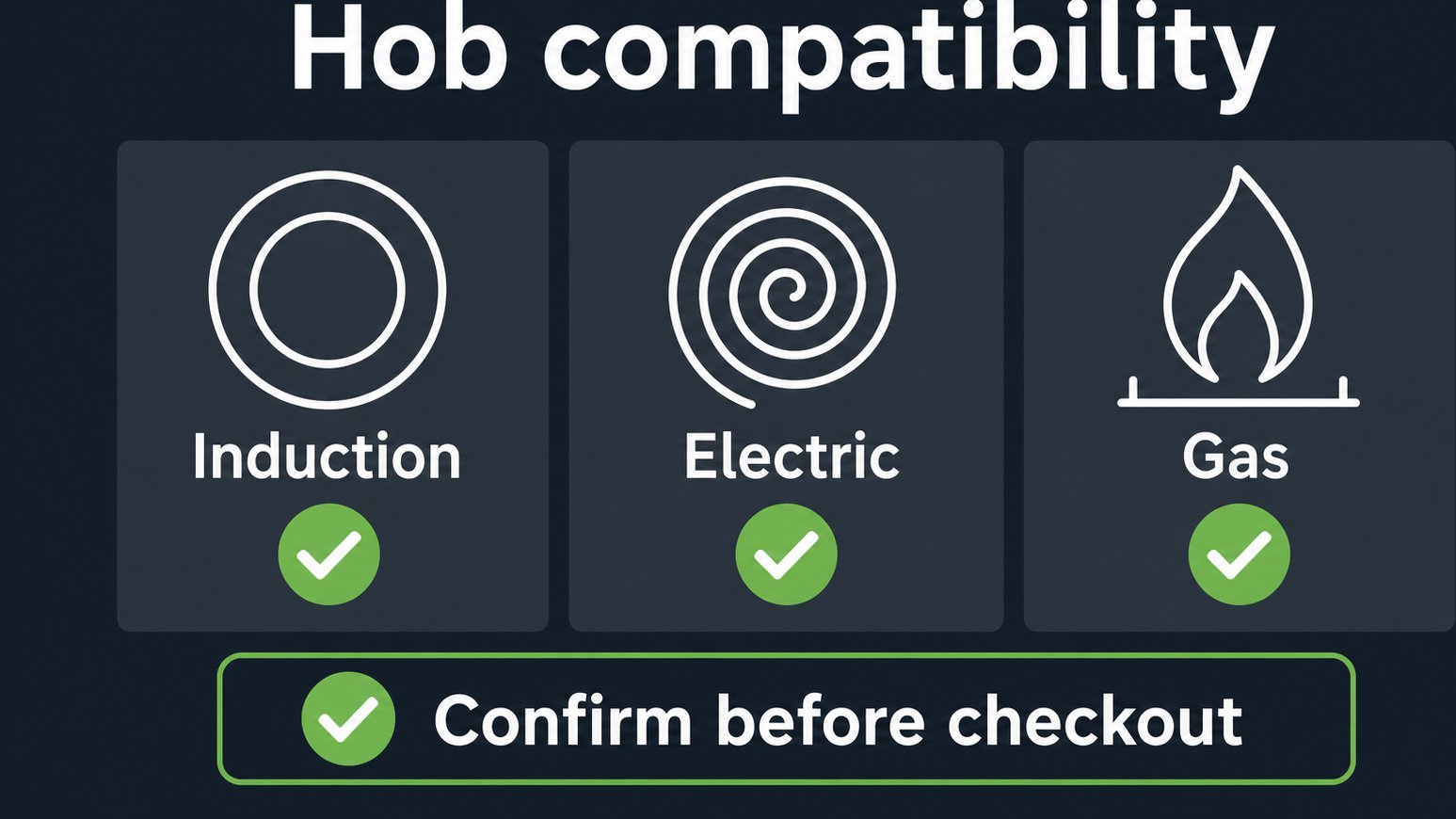 Best Amboss Black Friday & Cyber Monday Sale 26 Hob compatibility checklist for cookware buyers