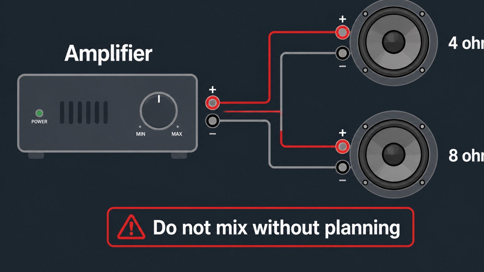 Best DS18 Black Friday/Cyber Monday 41 Impedance planning diagram for car audio speakers