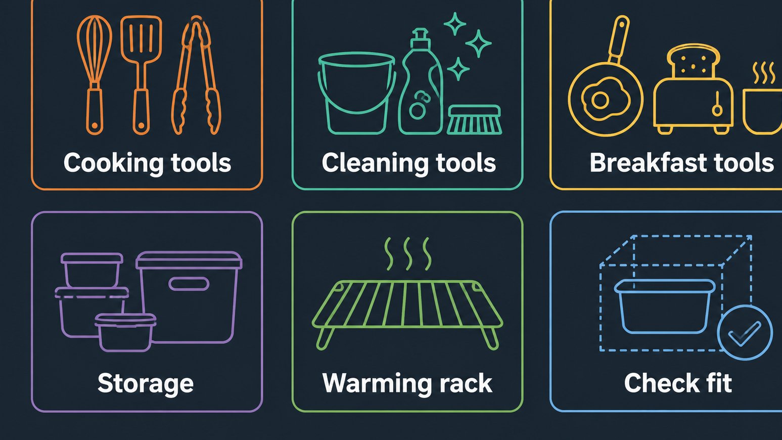 Vector guide to common griddle accessory roles
