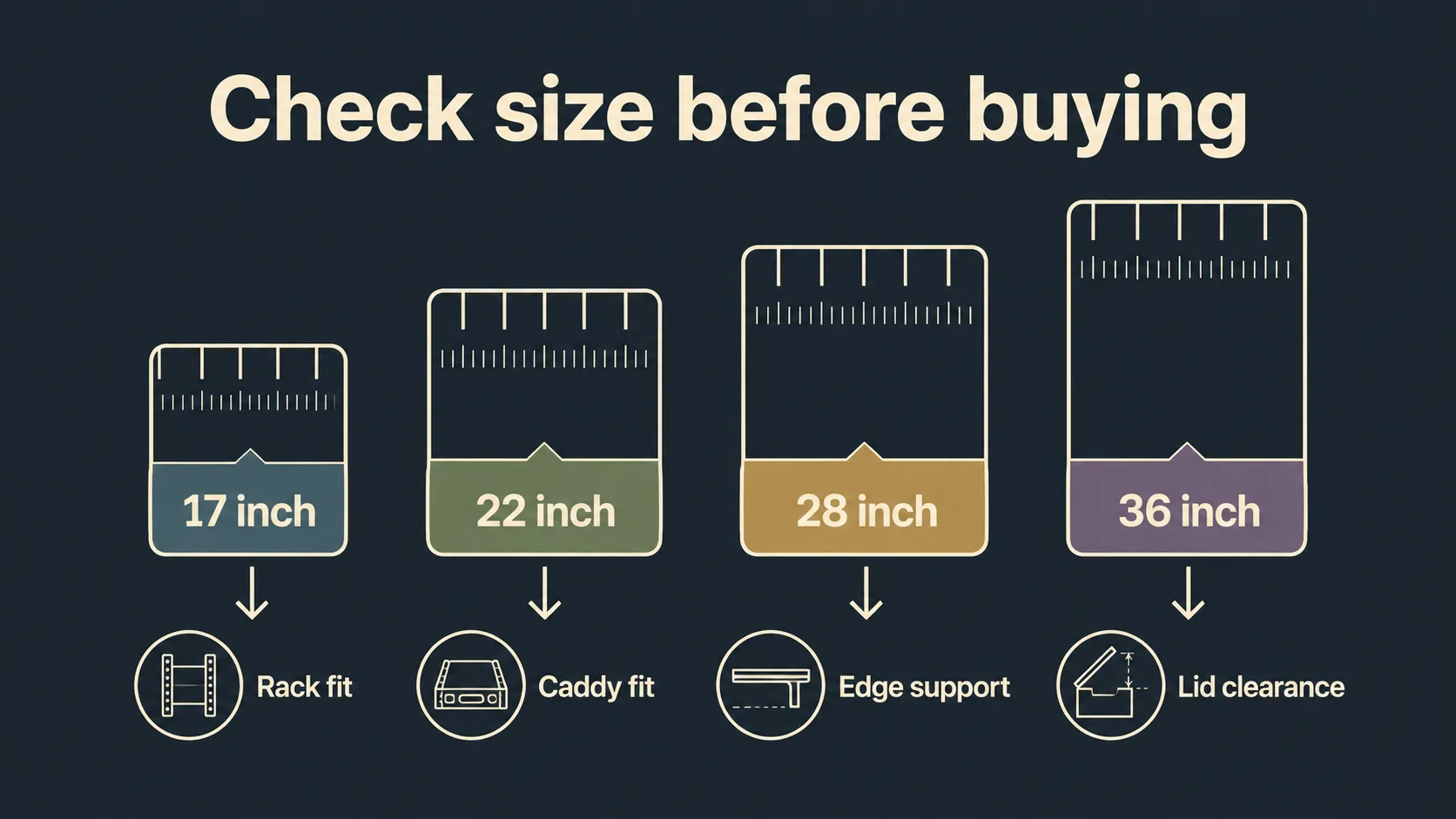 Blackstone Accessories Black Friday and Cyber Monday Sale 24 Diagram showing griddle size checks for accessories