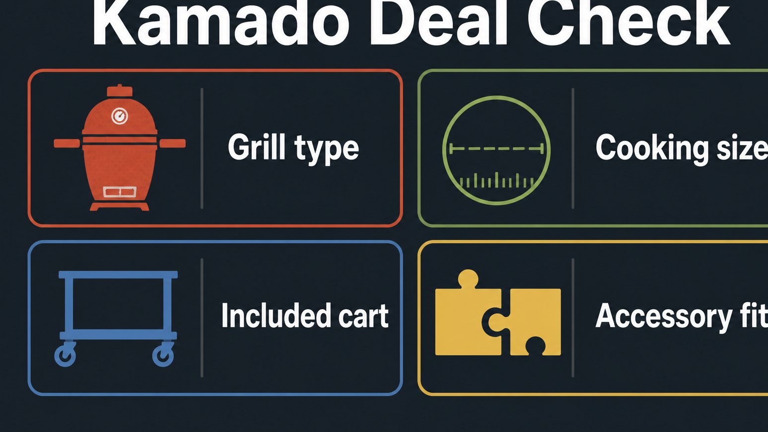 Kamado deal checklist with four buying checks