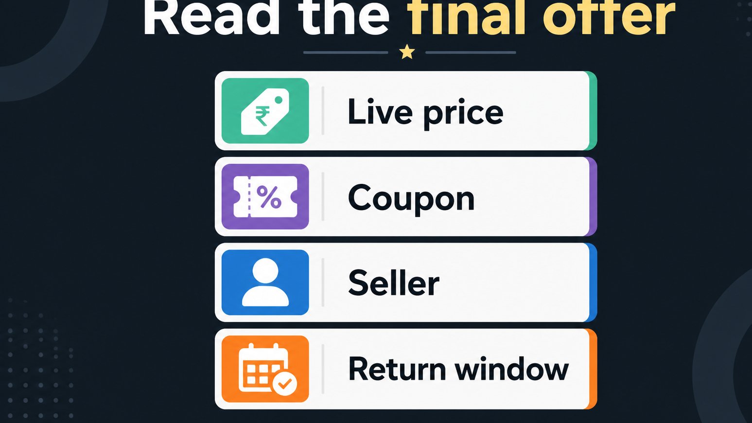 Infographic showing the parts of a headphone sale offer