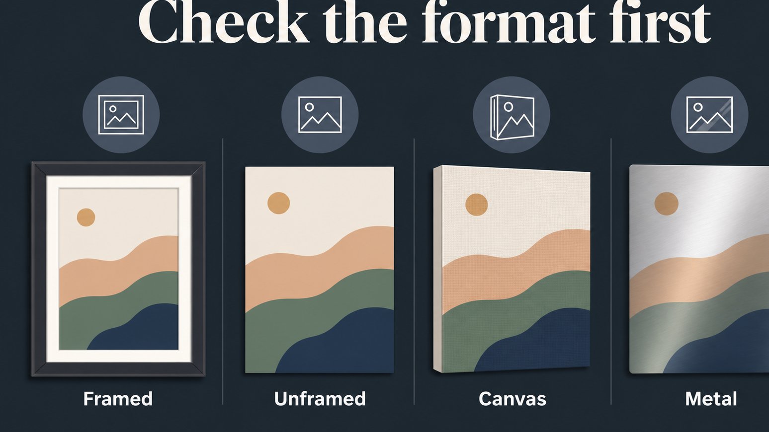 Infographic comparing wall art formats before buying