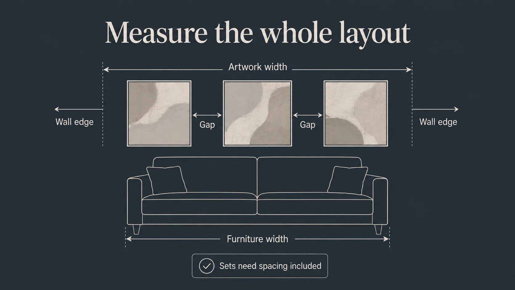 Wall Art Black Friday & Cyber Monday Deals 28 Wall art sizing diagram above furniture