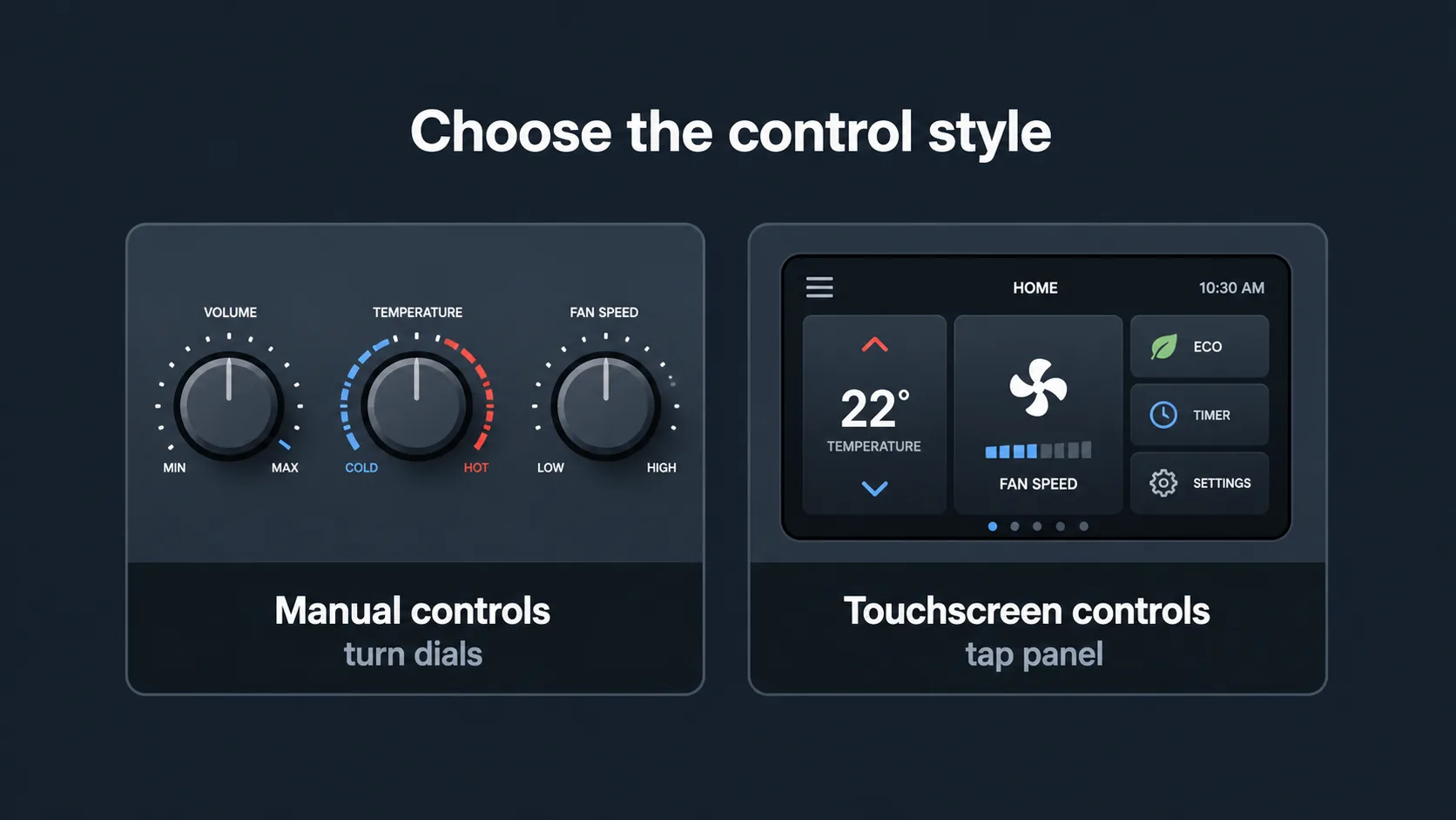 Diagram explaining manual and touchscreen air fryer controls