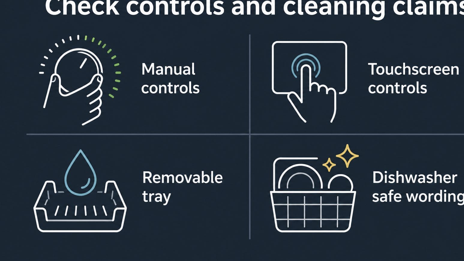 Checklist showing air fryer controls and cleaning claims