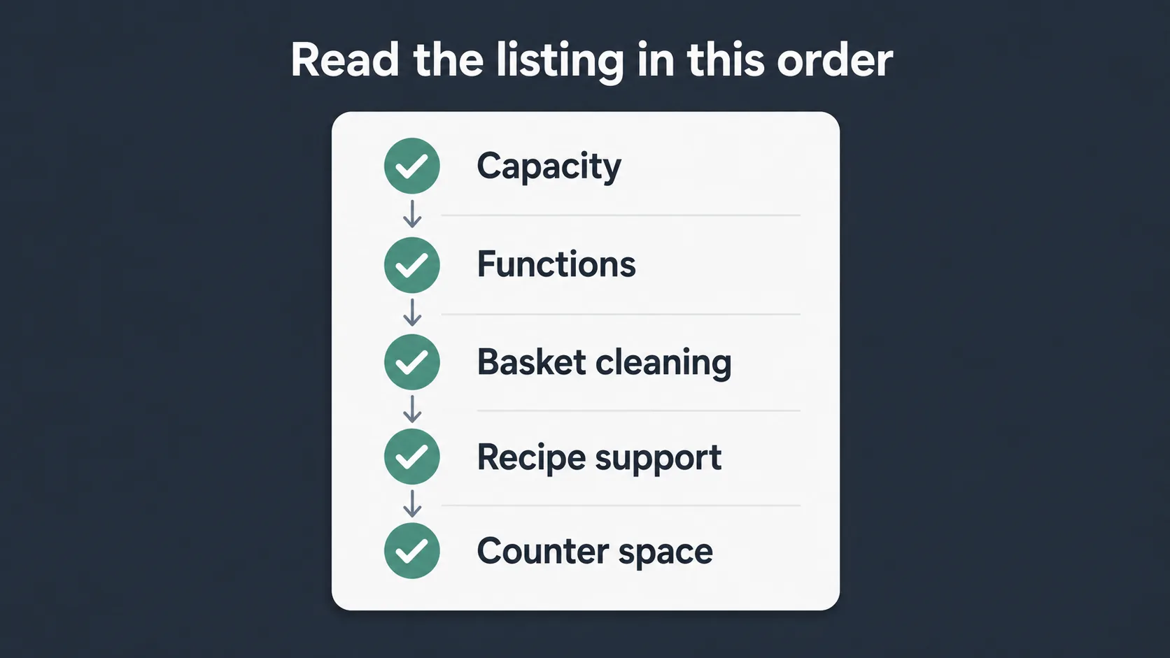 Checklist for reading an air fryer product listing