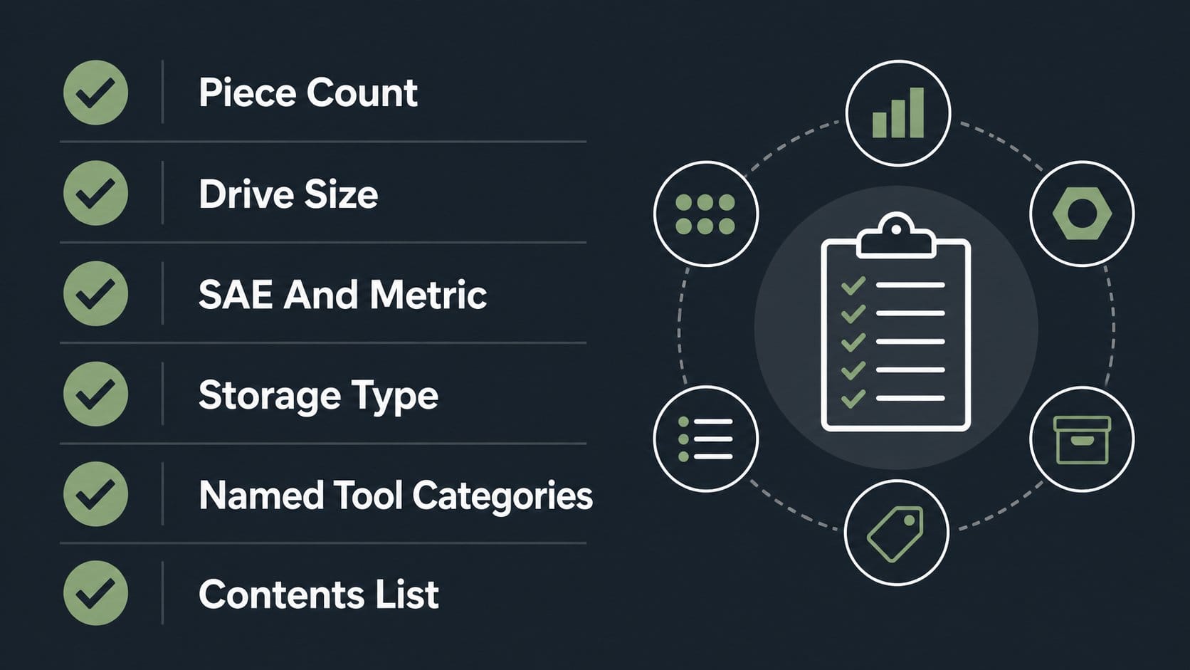 Checklist for reading mechanic tool set specifications