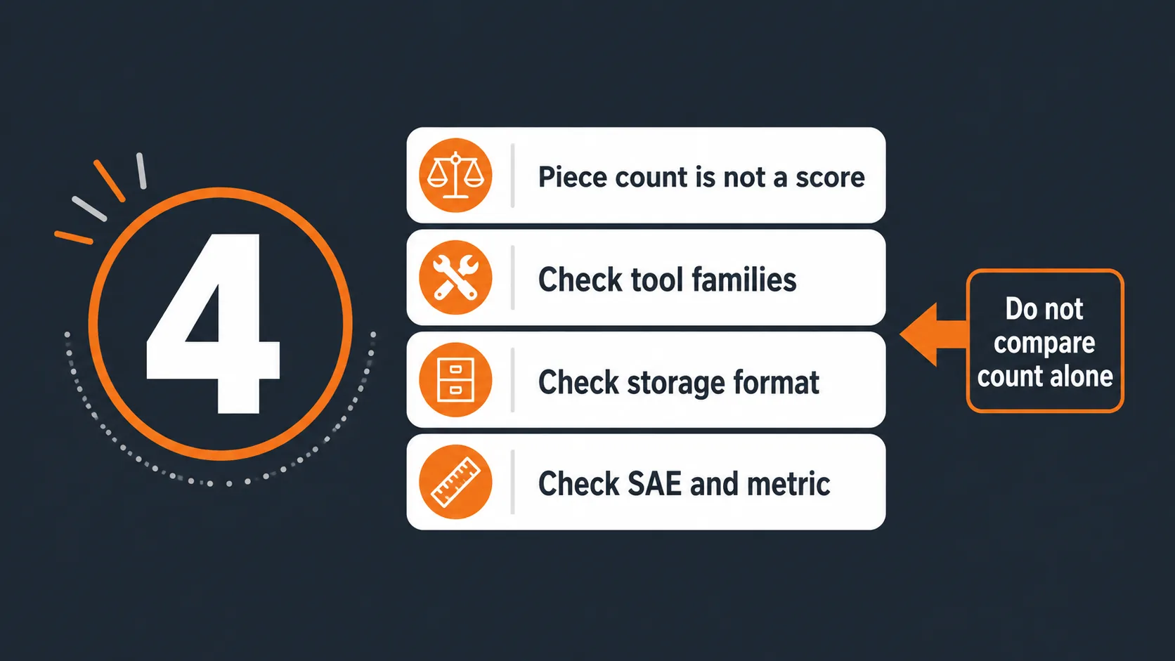 Infographic warning that piece count is not a score